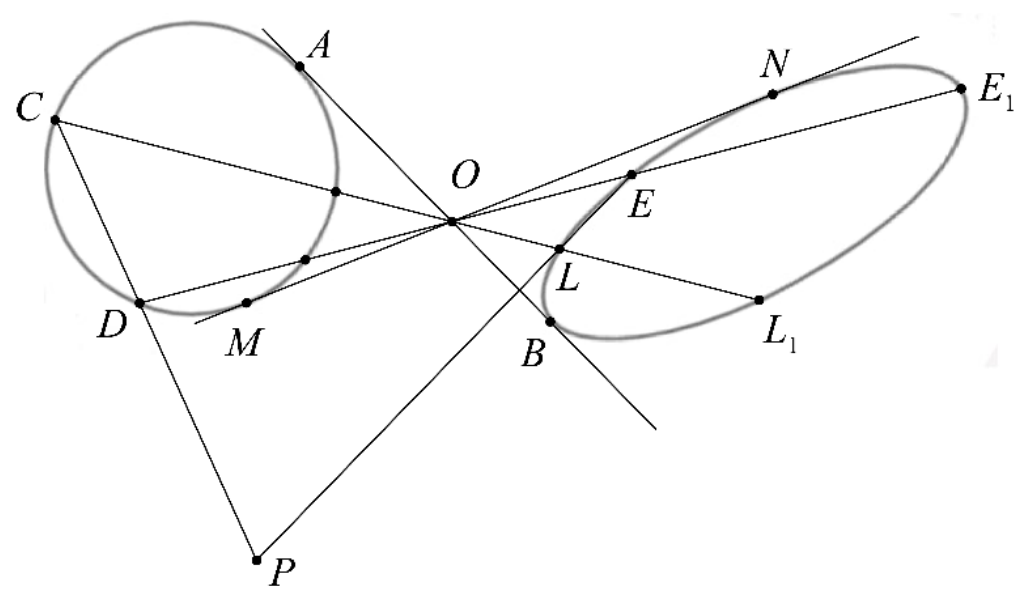 g11_p5_solution_fig3