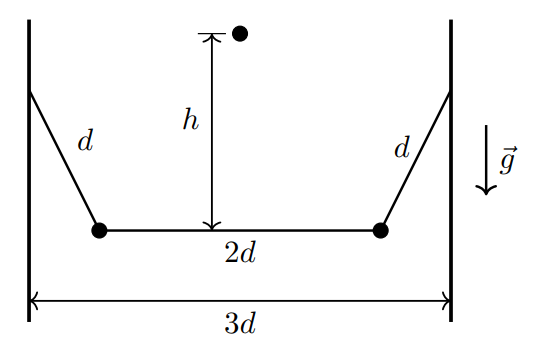 g11_p1_condition