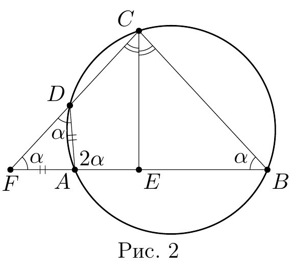 Рис. 2