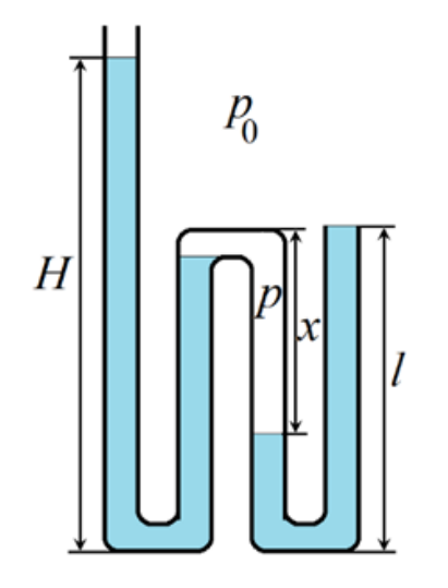 g10_p3_solution_user