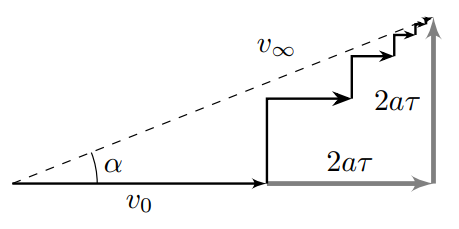 g9_p1_solution_fig4
