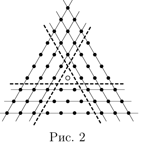 Рис. 2