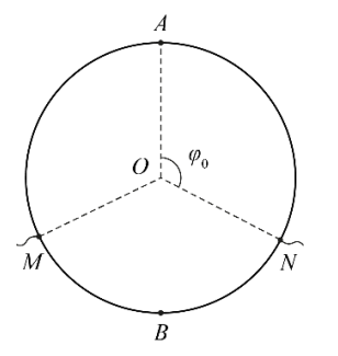 g9_p4_solution_fig2