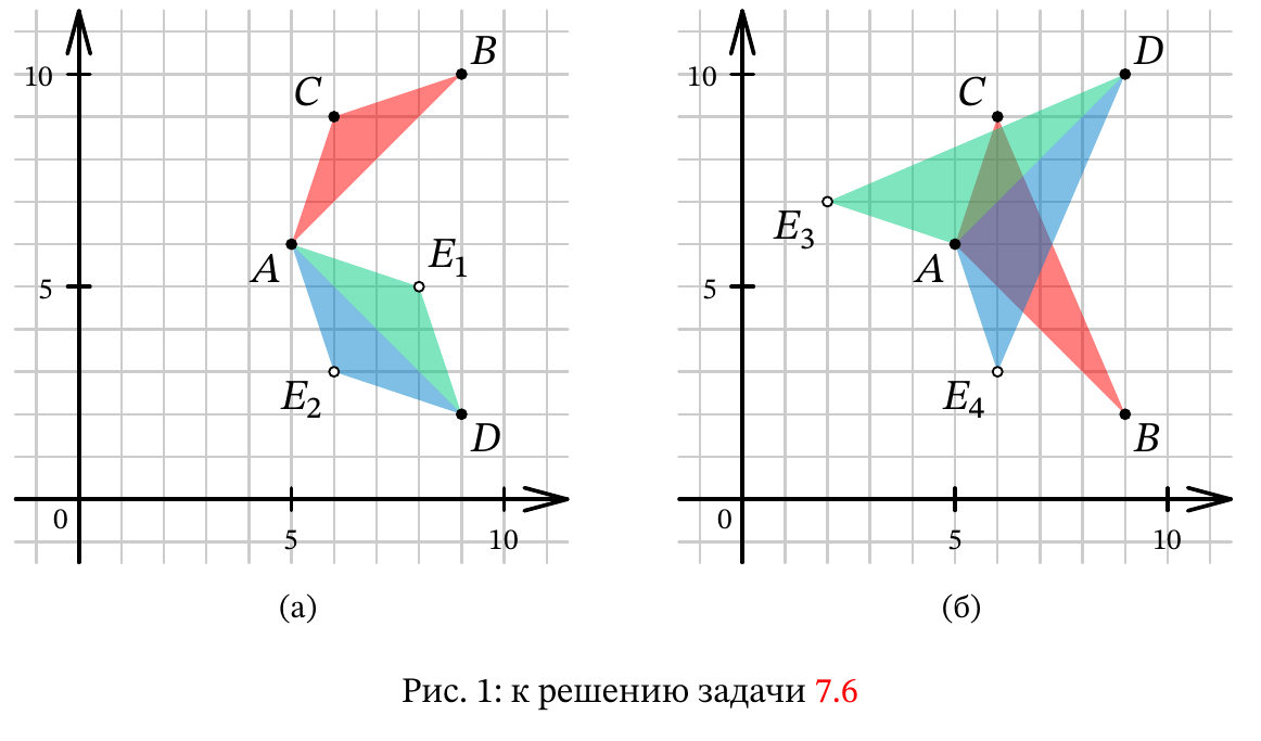 Рисунок к задаче 7.6