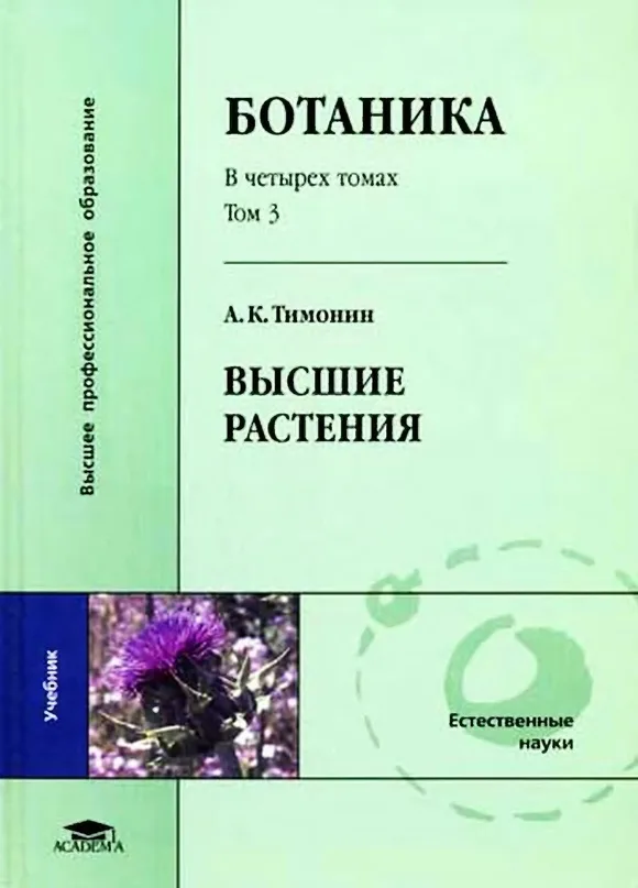 «Ботаника» А.К. Тимонина